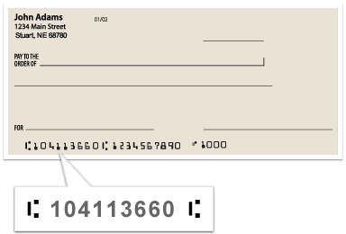 24 7 cash advance payday loans